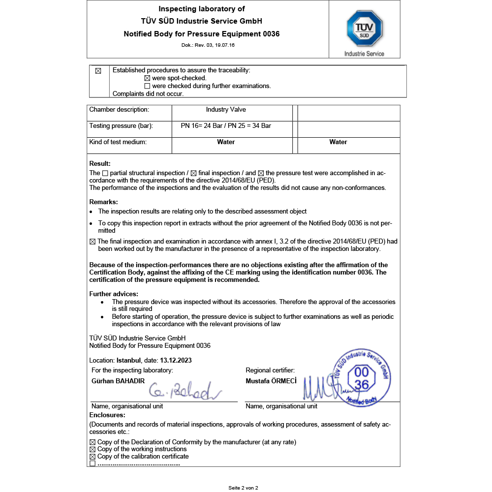 TUV SUD Certificate